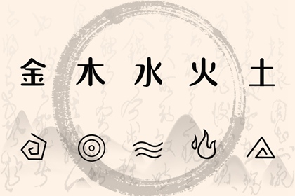 元亨八字排命盘|本命盘解析|十二宫算命法|紫微五行局算法|元亨紫微排盘系统